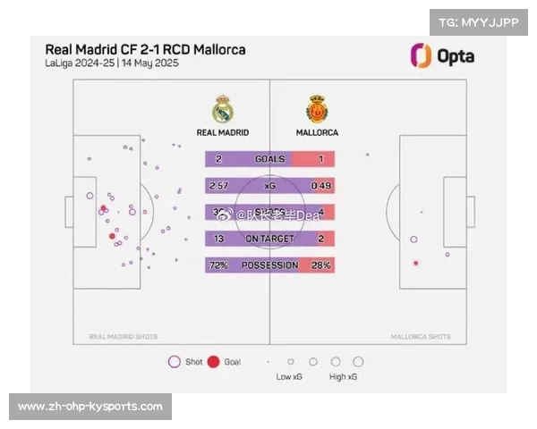 西甲联赛26轮结果:西甲联赛第26轮的结果与关键比赛回顾 西甲联赛26轮结果:西甲联赛第26轮的结果与关键比赛回顾