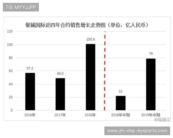 德甲球队股东结构公开信息与控股比例详解