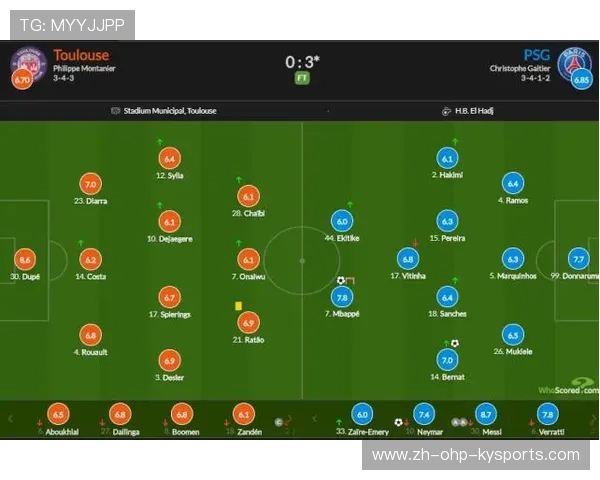 法甲赛季各球队技术统计对比 法甲赛季各球队技术统计对比