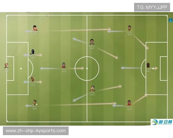 足球比赛中的反击战术与阵型变化
